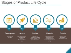 Stages Of Product Life Cycle Ppt PowerPoint Presentation Guidelines