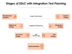 Stages Of SDLC With Integration Test Planning Ppt PowerPoint Presentation Icon Professional PDF Stages Of SDLC With Integration Test Planning Ppt PowerPoint Presentation Icon Professional PDF