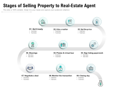 Stages Of Selling Property To Real Estate Agent Ppt PowerPoint Presentation File Introduction PDF Stages Of Selling Property To Real Estate Agent Ppt PowerPoint Presentation File Introduction PDF