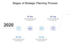 Stages Of Strategic Planning Process Ppt PowerPoint Presentation Layouts Design Inspiration PDF