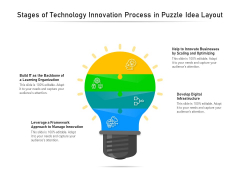 Stages Of Technology Innovation Process In Puzzle Idea Layout Ppt PowerPoint Presentation Slides Tips PDF Stages Of Technology Innovation Process In Puzzle Idea Layout Ppt PowerPoint Presentation Slides Tips PDF