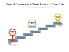 Stages Of Transformation To Desired Future From Present State Ppt PowerPoint Presentation Ideas Example File PDF Stages Of Transformation To Desired Future From Present State Ppt PowerPoint Presentation Ideas Example File PDF