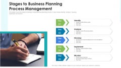 Stages To Business Planning Process Management Ppt PowerPoint Presentation Gallery Visual Aids PDF Stages To Business Planning Process Management Ppt PowerPoint Presentation Gallery Visual Aids PDF