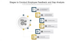 Stages To Conduct Employee Feedback And Gap Analysis Ppt PowerPoint Presentation Styles Visual Aids PDF Stages To Conduct Employee Feedback And Gap Analysis Ppt PowerPoint Presentation Styles Visual Aids PDF