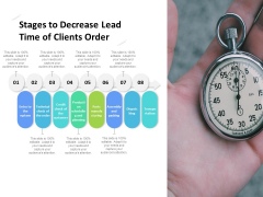 Stages To Decrease Lead Time Of Clients Order Ppt PowerPoint Presentation Ideas Picture PDF Stages To Decrease Lead Time Of Clients Order Ppt PowerPoint Presentation Ideas Picture PDF