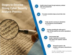 Stages To Develop Strong Cyber Security Analysis Process Ppt PowerPoint Presentation Outline Example File PDF Stages To Develop Strong Cyber Security Analysis Process Ppt PowerPoint Presentation Outline Example File PDF