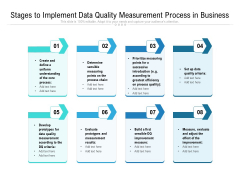 Stages To Implement Data Quality Measurement Process In Business Ppt PowerPoint Presentation Layouts Graphics Design PDF Stages To Implement Data Quality Measurement Process In Business Ppt PowerPoint Presentation Layouts Graphics Design PDF