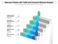 Staircase Timeline With Traffic And Consumer Behavior Analsyis Ppt PowerPoint Presentation File Deck PDF Staircase Timeline With Traffic And Consumer Behavior Analsyis Ppt PowerPoint Presentation File Deck PDF