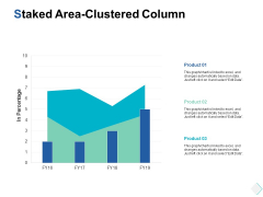Staked Area Clustered Column Finance Ppt PowerPoint Presentation Ideas Pictures Staked Area Clustered Column Finance Ppt PowerPoint Presentation Ideas Pictures