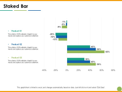 Staked Bar Capability Maturity Matrix Ppt PowerPoint Presentation Slides Outfit Staked Bar Capability Maturity Matrix Ppt PowerPoint Presentation Slides Outfit