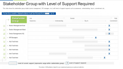Stakeholder Group With Level Of Support Required Graphics PDF