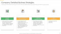 Stakeholder Management Assessment Business Fundamentals Company Detailed Business Strategies Designs PDF Stakeholder Management Assessment Business Fundamentals Company Detailed Business Strategies Designs PDF