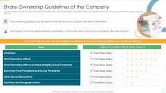 Stakeholder Management Assessment Business Fundamentals Share Ownership Guidelines Demonstration PDF