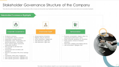 Stakeholder Management Assessment Business Fundamentals Stakeholder Governance Structure Download PDF