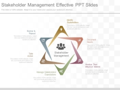 Stakeholder Management Effective Ppt Slides