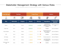 Stakeholder Management Strategy With Various Roles Ppt PowerPoint Presentation Infographics Brochure PDF Stakeholder Management Strategy With Various Roles Ppt PowerPoint Presentation Infographics Brochure PDF