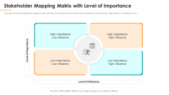Stakeholder Mapping Matrix With Level Of Importance Ppt Outline Picture PDF