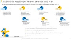 Stakeholders Assessment Analysis Strategy And Plan Elements PDF Stakeholders Assessment Analysis Strategy And Plan Elements PDF