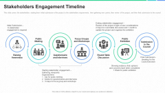 Stakeholders Participation Project Development Process Stakeholders Engagement Timeline Ppt Inspiration Show PDF Stakeholders Participation Project Development Process Stakeholders Engagement Timeline Ppt Inspiration Show PDF