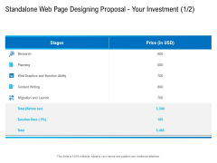 Standalone Web Page Designing Proposal Your Investment Ability Demonstration PDF