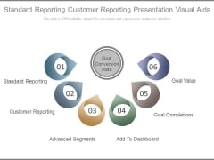 Standard Reporting Customer Reporting Presentation Visual Aids Ppt Slides Standard Reporting Customer Reporting Presentation Visual Aids Ppt Slides