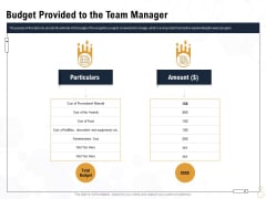 Star Employee Budget Provided To The Team Manager Ppt Ideas Microsoft PDF Star Employee Budget Provided To The Team Manager Ppt Ideas Microsoft PDF