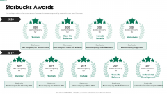 Starbucks Awards Ppt Show Picture PDF