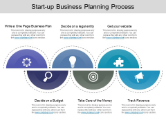 Start Up Business Planning Process Ppt PowerPoint Presentation Gallery Rules
