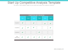 Start Up Competitive Analysis Ppt PowerPoint Presentation Example
