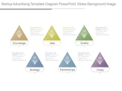 Startup Advertising Template Diagram Powerpoint Slides Background Image Startup Advertising Template Diagram Powerpoint Slides Background Image