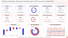 Startup Business Financial Dashboard With Income Statement Portrait PDF
