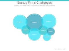 Startup Firms Challenges Ppt PowerPoint Presentation Clipart Startup Firms Challenges Ppt PowerPoint Presentation Clipart
