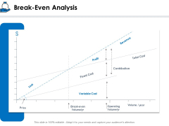 Startup Investment Ideas Break Even Analysis Ppt Model Topics PDF Startup Investment Ideas Break Even Analysis Ppt Model Topics PDF