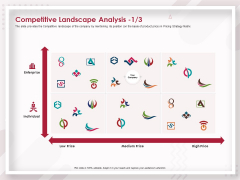 Startup Pitch To Raise Capital From Crowdfunding Competitive Landscape Analysis Brochure PDF Startup Pitch To Raise Capital From Crowdfunding Competitive Landscape Analysis Brochure PDF