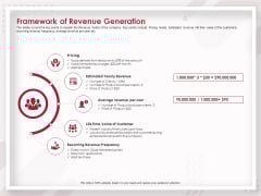 Startup Pitch To Raise Capital From Crowdfunding Framework Of Revenue Generation Background PDF Startup Pitch To Raise Capital From Crowdfunding Framework Of Revenue Generation Background PDF