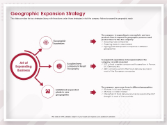 Startup Pitch To Raise Capital From Crowdfunding Geographic Expansion Strategy Topics PDF Startup Pitch To Raise Capital From Crowdfunding Geographic Expansion Strategy Topics PDF