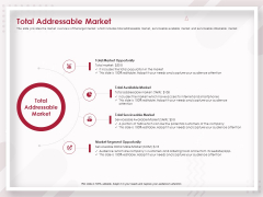 Startup Pitch To Raise Capital From Crowdfunding Total Addressable Market Demonstration PDF Startup Pitch To Raise Capital From Crowdfunding Total Addressable Market Demonstration PDF