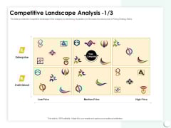 Startup Presentation For Collaborative Capital Funding Competitive Landscape Analysis Designs PDF Startup Presentation For Collaborative Capital Funding Competitive Landscape Analysis Designs PDF