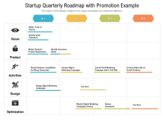 Startup Quarterly Roadmap With Promotion Example Icons