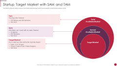 Startup Target Market With SAM And TAM Start Up Master Plan Icons PDF