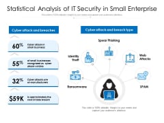 Statistical Analysis Of IT Security In Small Enterprise Ppt PowerPoint Presentation Ideas Design Inspiration PDF Statistical Analysis Of IT Security In Small Enterprise Ppt PowerPoint Presentation Ideas Design Inspiration PDF