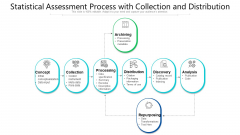 Statistical Assessment Process With Collection And Distribution Ppt File Introduction PDF Statistical Assessment Process With Collection And Distribution Ppt File Introduction PDF