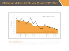 Statistical Method Of Quality Control Ppt Slide Statistical Method Of Quality Control Ppt Slide