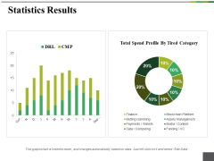 Statistics Results Ppt PowerPoint Presentation Summary Example Statistics Results Ppt PowerPoint Presentation Summary Example