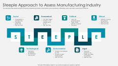 Steeple Approach To Assess Manufacturing Industry Brochure PDF