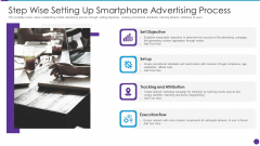 Step Wise Setting Up Smartphone Advertising Process Sample PDF Step Wise Setting Up Smartphone Advertising Process Sample PDF