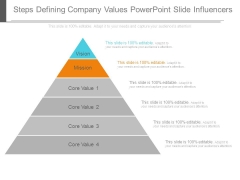 Steps Defining Company Values Powerpoint Slide Influencers Steps Defining Company Values Powerpoint Slide Influencers