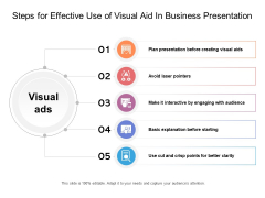 Steps For Effective Use Of Visual Aid In Business Presentation Ppt PowerPoint Presentation File Example PDF Steps For Effective Use Of Visual Aid In Business Presentation Ppt PowerPoint Presentation File Example PDF