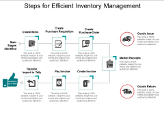 Steps For Efficient Inventory Management Ppt PowerPoint Presentation Portfolio Graphics