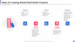 Steps For Leasing Rental Real Estate Property Download PDF